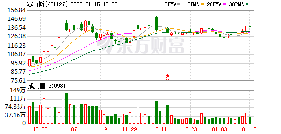 組圖：林允綠洲營業(yè)po定格照 馬尾清新對(duì)鏡wink超迷人