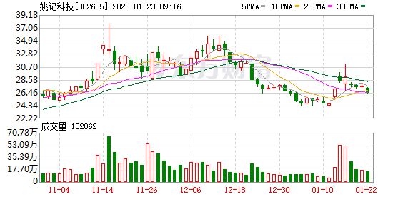 日本新天皇德仁完成即位儀式后發(fā)表講話