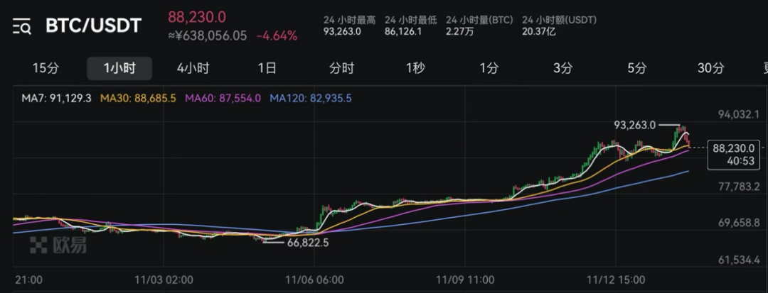拉卡澤特世界波 阿森納總分3-0那不勒斯晉級(jí)