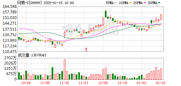 科爾:若復(fù)賽常規(guī)賽也不會(huì)打 惋惜那些命運(yùn)未定球隊(duì)