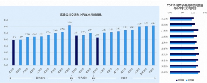 購車全景觀|空間大，還省油 混動版奧德賽來了