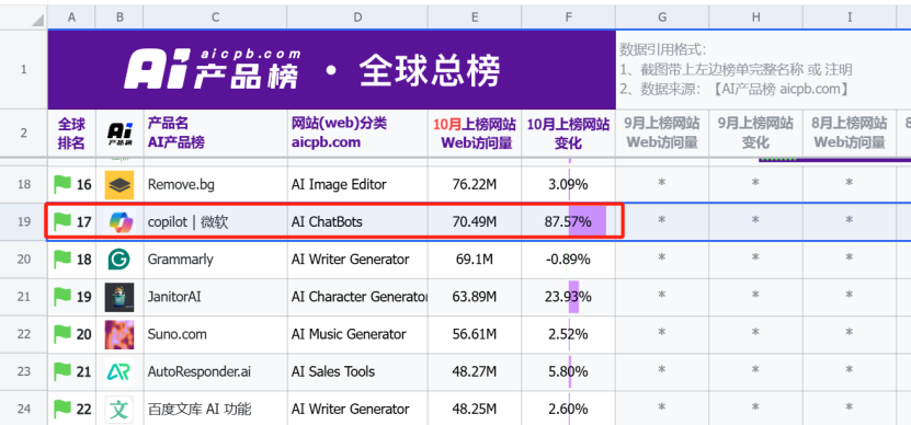 從2027年開始 兩年內(nèi)將有6顆小行星親密接觸地球