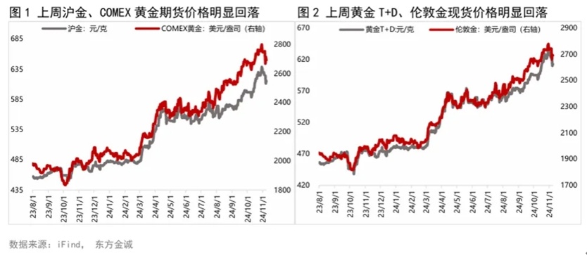 《紀(jì)元1800》評(píng)測(cè)：迎接工業(yè)時(shí)代的洗禮