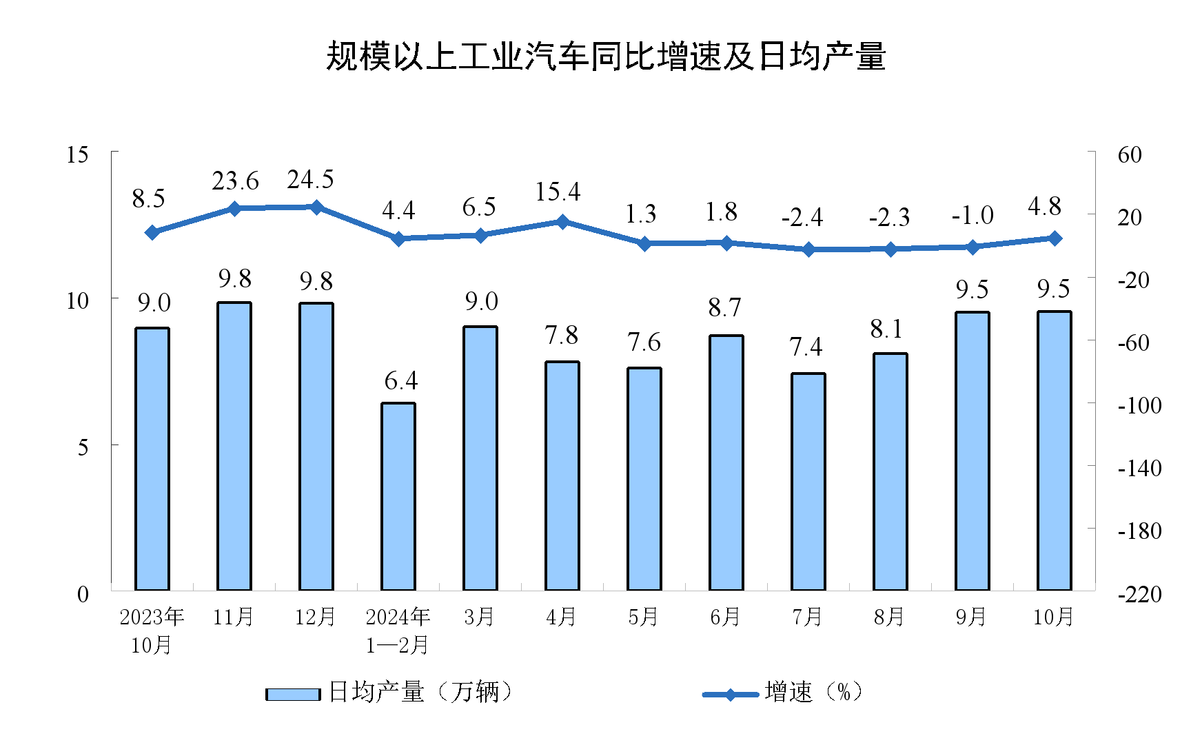 90%的人都缺乏的一種能力