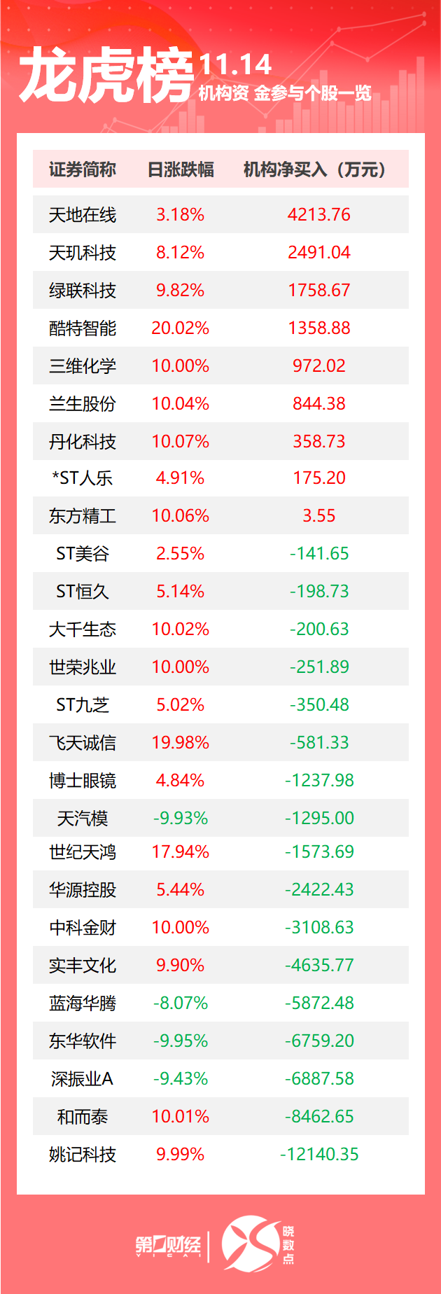 上海民校為何受家長“熱捧”？