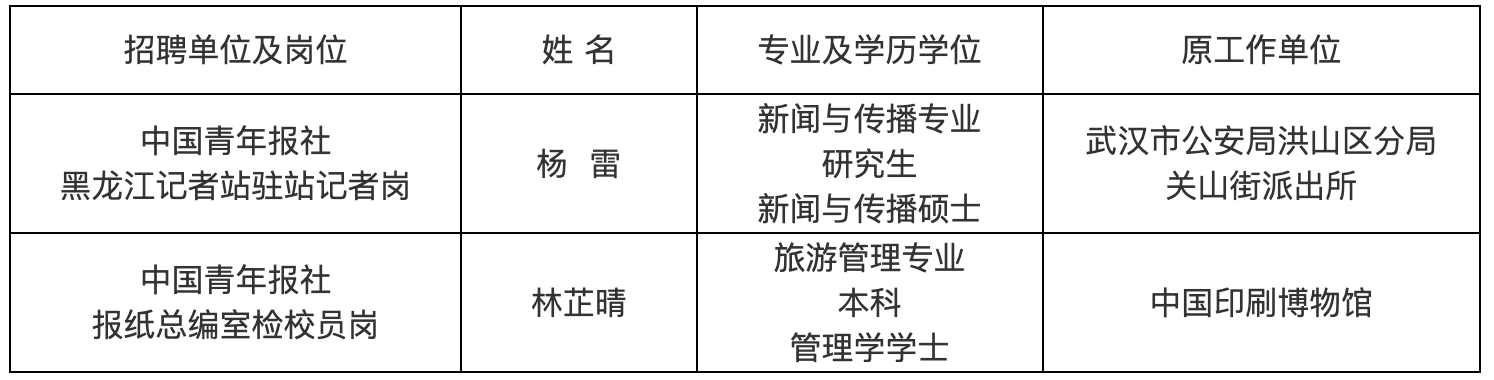 湖南省生態(tài)環(huán)境廳：堅決打贏2020年全省污染防治攻堅戰(zhàn)