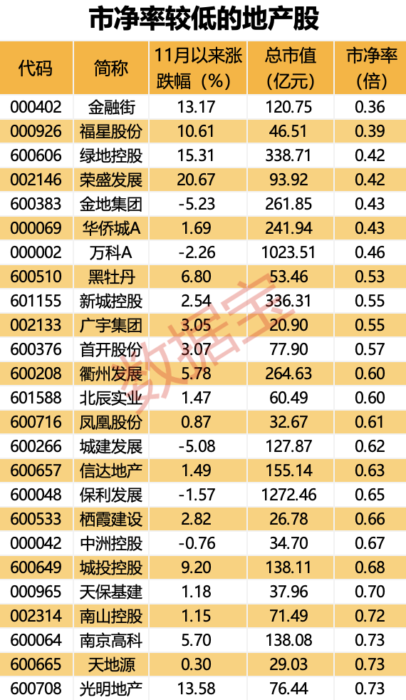 一份四月好喝奶茶報告