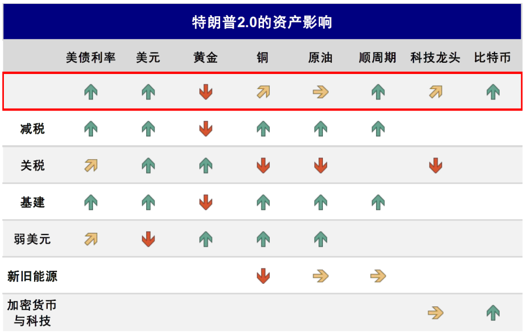 所有外埠返京人員一律實行14天居家或集中觀察