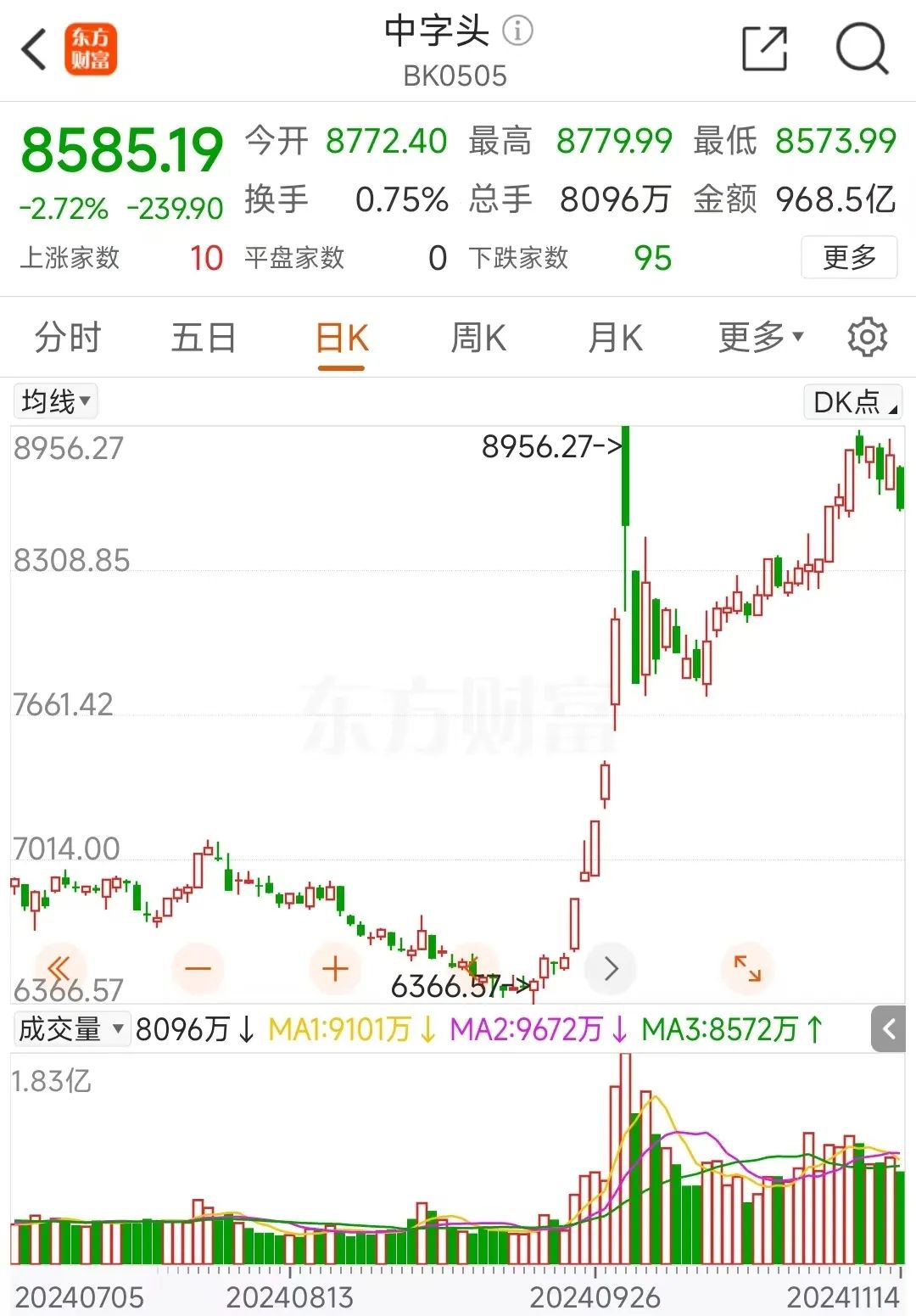嫡女囂張：鬼王獨寵俏醫(yī)妃