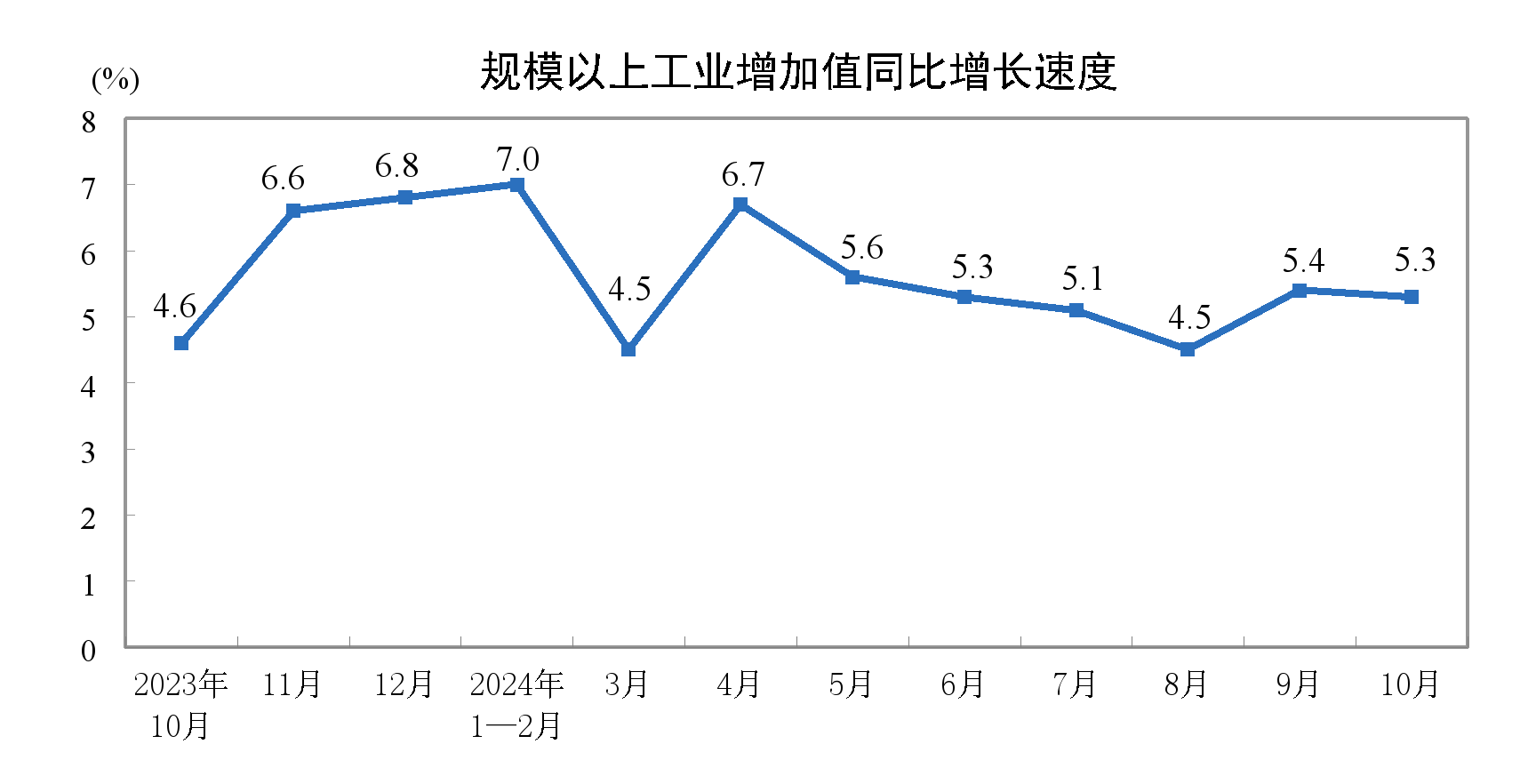 扎克伯格“顛覆”Facebook：隱私是頭等事、擴張是正經事