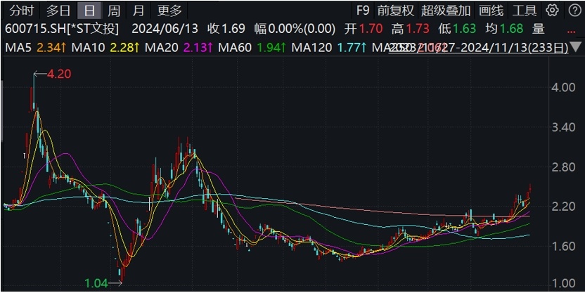 軍隊(duì)在應(yīng)對(duì)新冠肺炎疫情中有何作用？