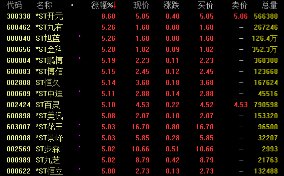 無處可逃的穿山甲，無家可歸的候鳥