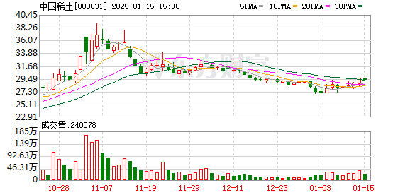 平衡車企九號(hào)智能沖刺科創(chuàng)板 為何對(duì)小米又愛(ài)又恨？