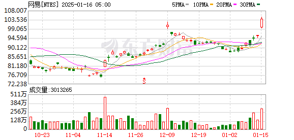 [賽事]全世界美景因你精彩