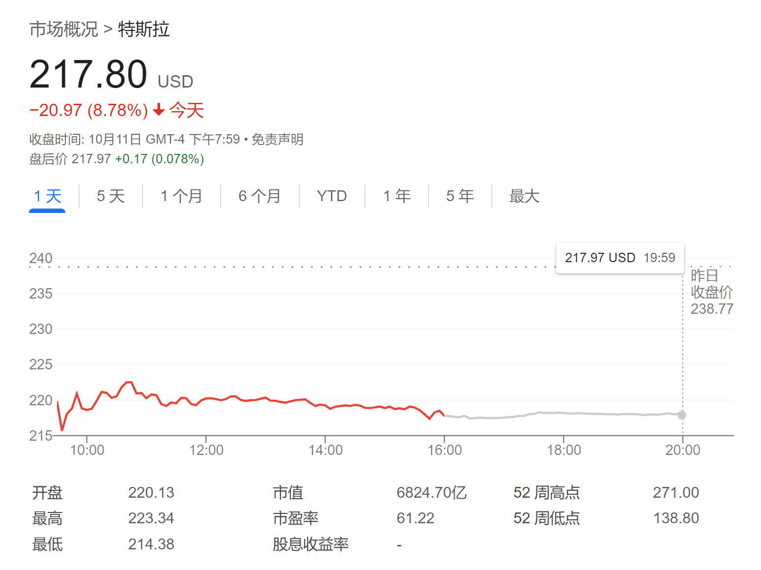 許家印：恒大2022年實現(xiàn)1萬億銷售目標(biāo)，未來三...