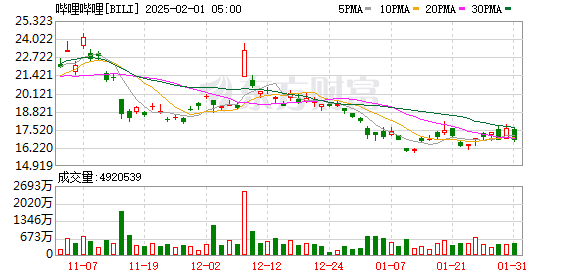 世間又少了一個(gè)善良人