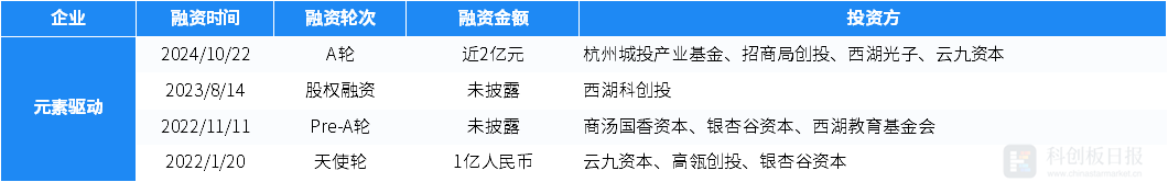 廣深連推住房保障 一線“搶人” 先破高房價魔咒