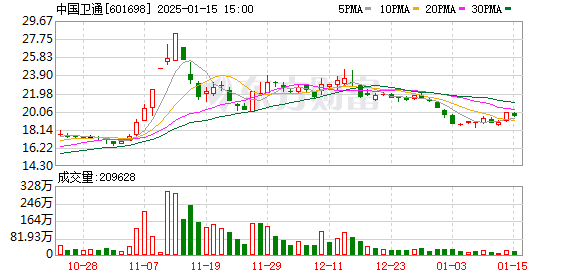 被打的甚至不能看燈光!29分得分超威少