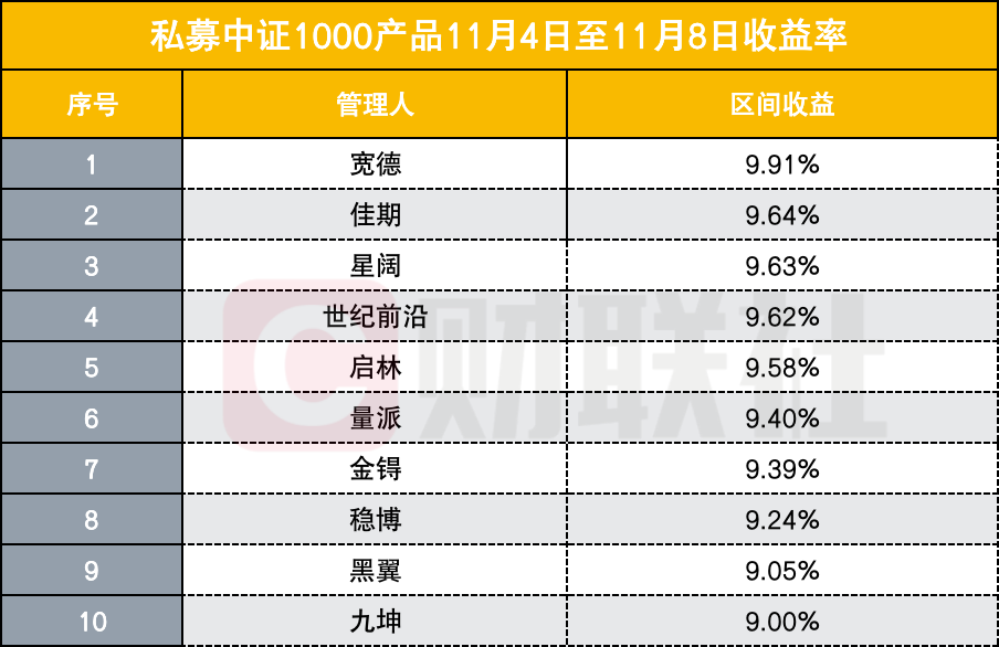 6490億美元！美國去年軍費支出依舊世界第一，幾乎是中國的兩倍