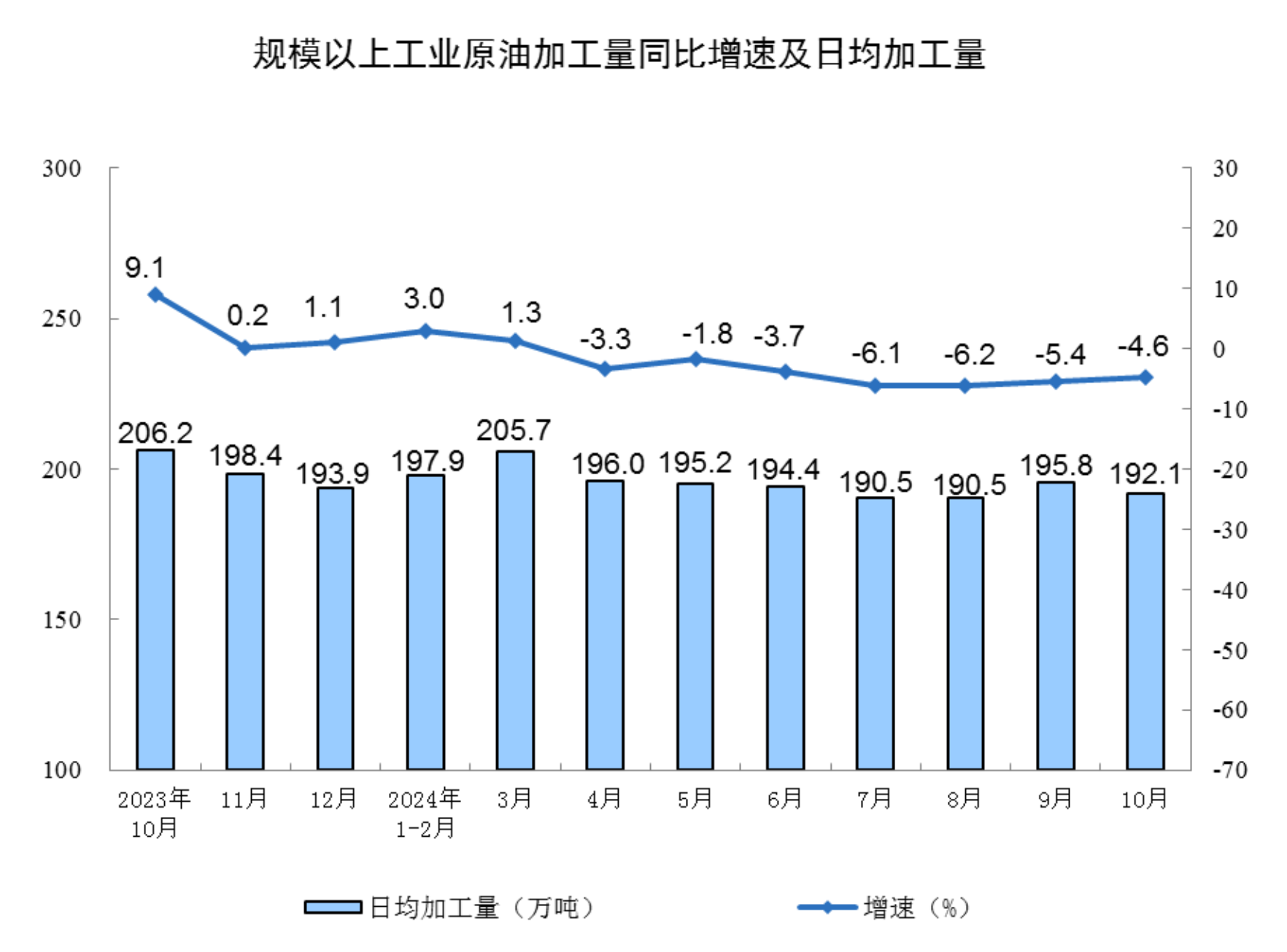 紅旗E-HS3北京熱銷中 欲購從速