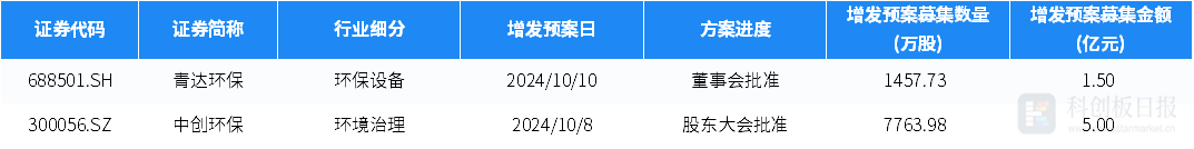 杜蘭特：哈登是在規(guī)則中打球 他并沒有“欺騙比賽”