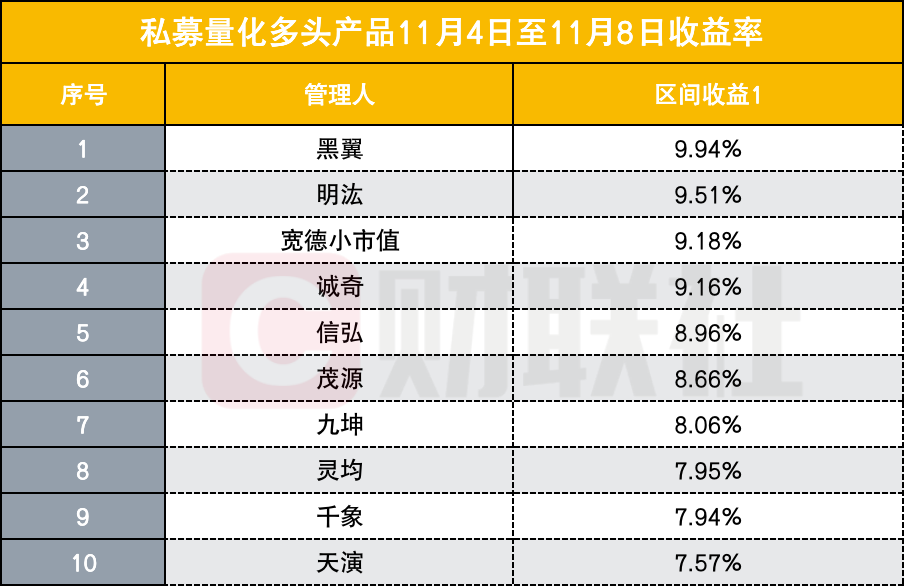 好看配置高還便宜 四款精品國產(chǎn)小型SUV推薦