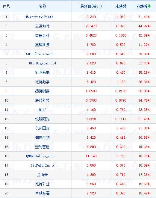 航母奶媽來歇腳！海軍901型綜合補(bǔ)給艦進(jìn)塢保養(yǎng)