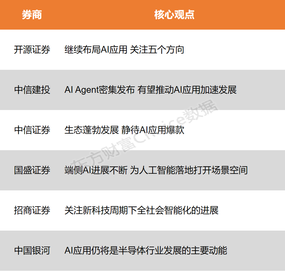 安徽打掉一網(wǎng)絡詐騙團伙 “低價二手手機”讓大學生上當