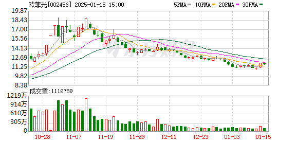 劍指美以坦克！伊朗公布三種反坦克導(dǎo)...