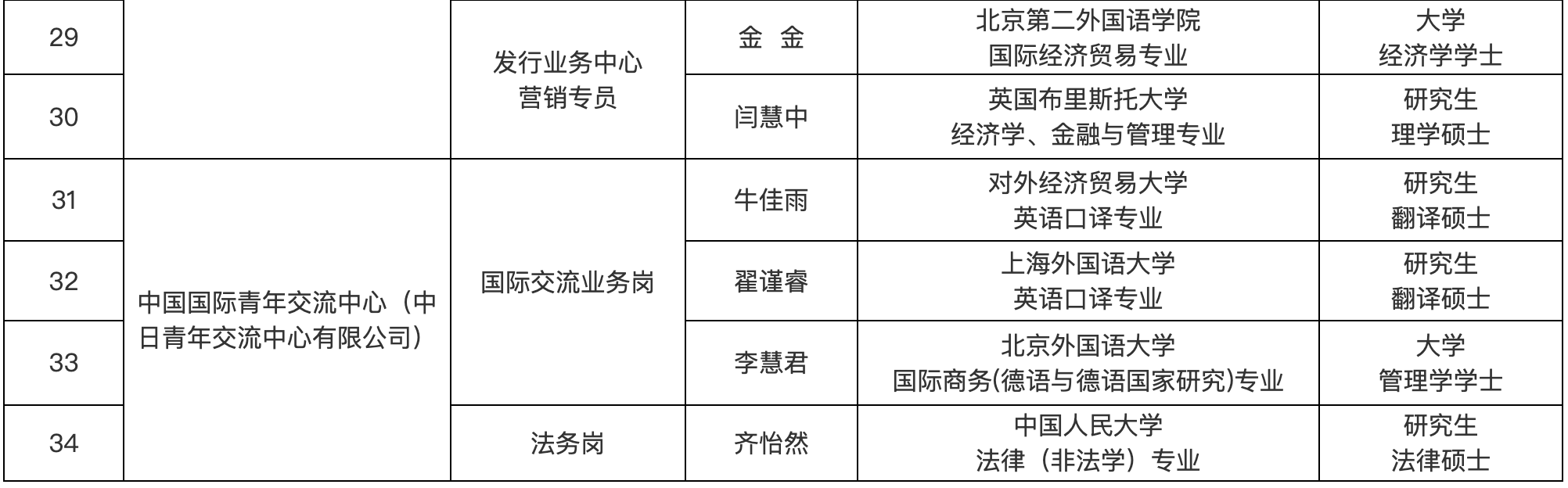 聯(lián)想確認(rèn)為羅永浩直播帶貨首批合作者 將主打網(wǎng)課平板M 10 PLUS