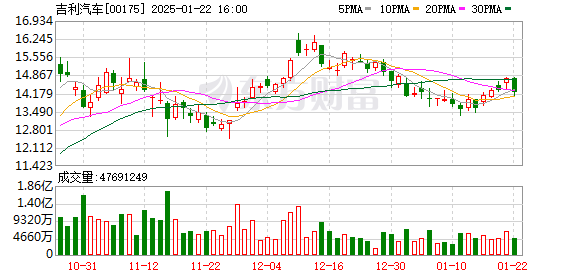 王者榮耀S19開啟，超高視角未能上線，改版最大贏家竟...