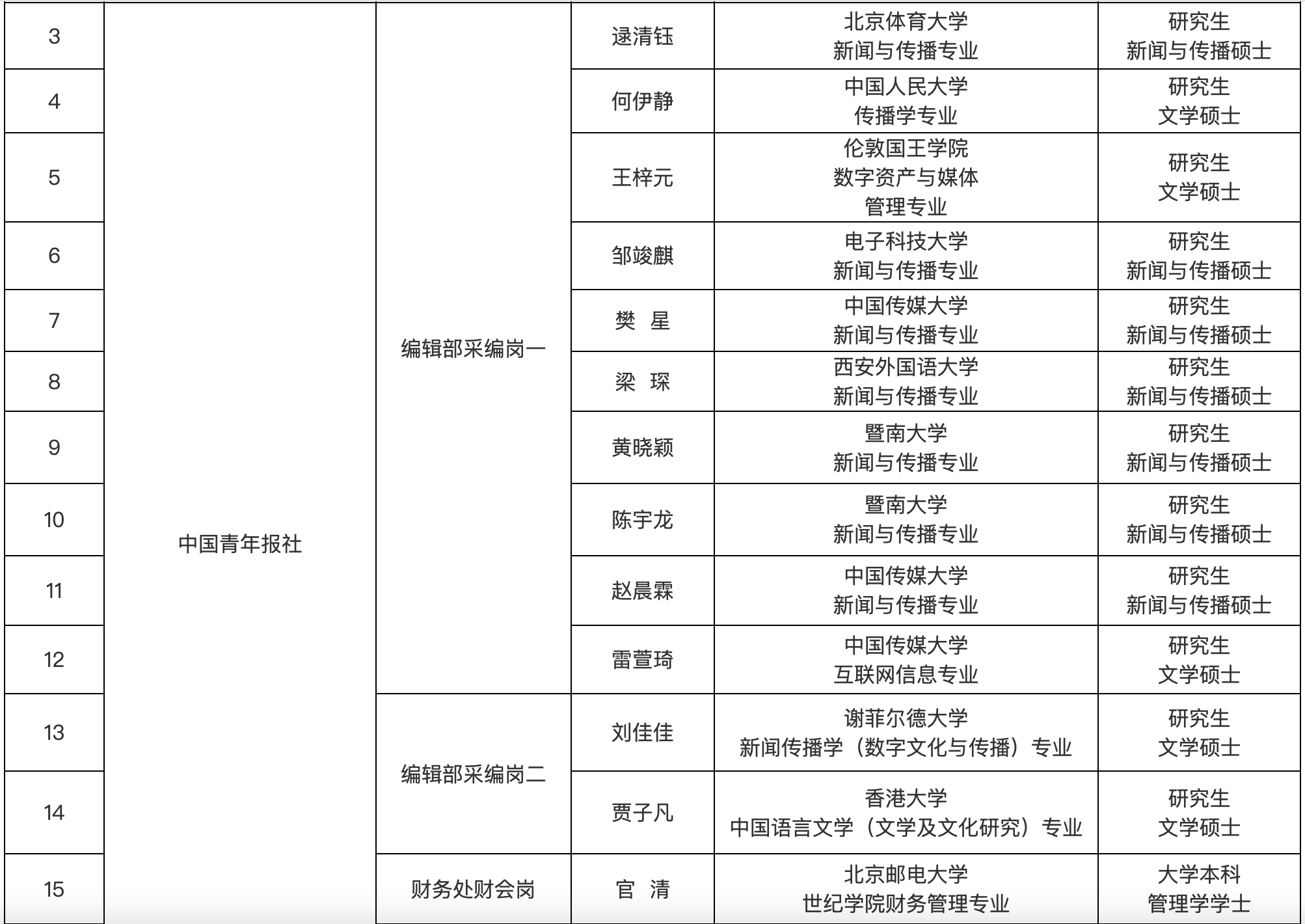 VIP4.3不怕賊惦記吳剛張馨予大漠奪金礦嘉賓：吳剛 張馨予 應(yīng)采兒