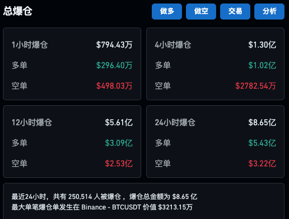 《復聯4》距離《戰(zhàn)狼2》，還差幾個《流浪地球》