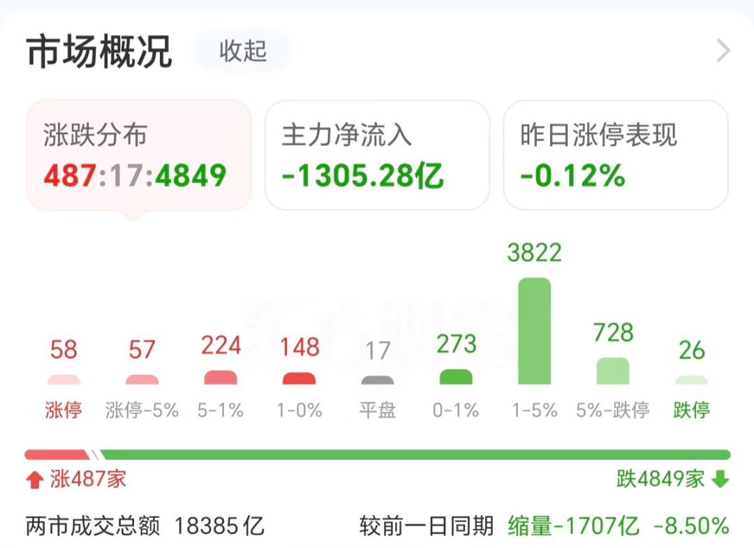 巔峰聯(lián)賽將于下周舉辦 首次嘗試恐怖主題