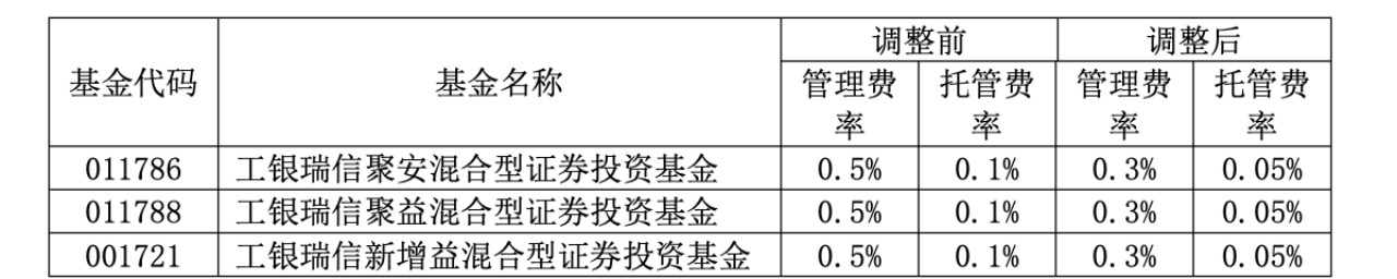 廣東致一家6口死亡火災(zāi)原因公布:神龕留火種引火災(zāi)