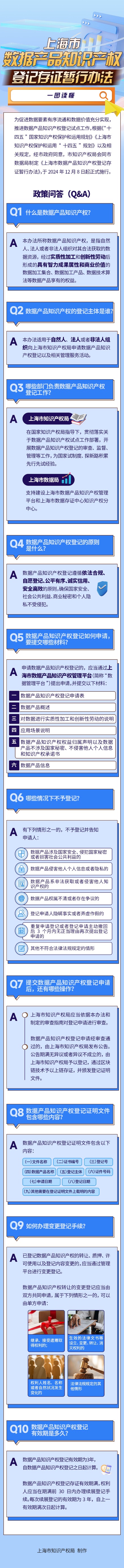 下一個(gè)10年，會(huì)誕生哪些新職位？