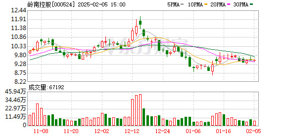 美軍遠(yuǎn)東最大基地兩人確診新冠肺炎