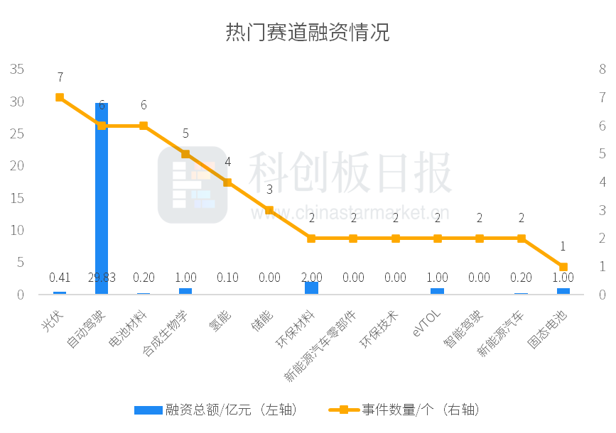 重人文情懷輕商業(yè)運(yùn)作，錯(cuò)過互聯(lián)網(wǎng)資本風(fēng)口，天涯還能火起來嗎？