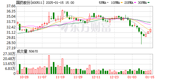 這可能是人類史上最大銀行搶劫案 就這樣泡湯了