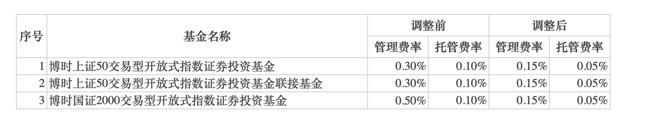 民營(yíng)影視公司到了最危險(xiǎn)的時(shí)刻