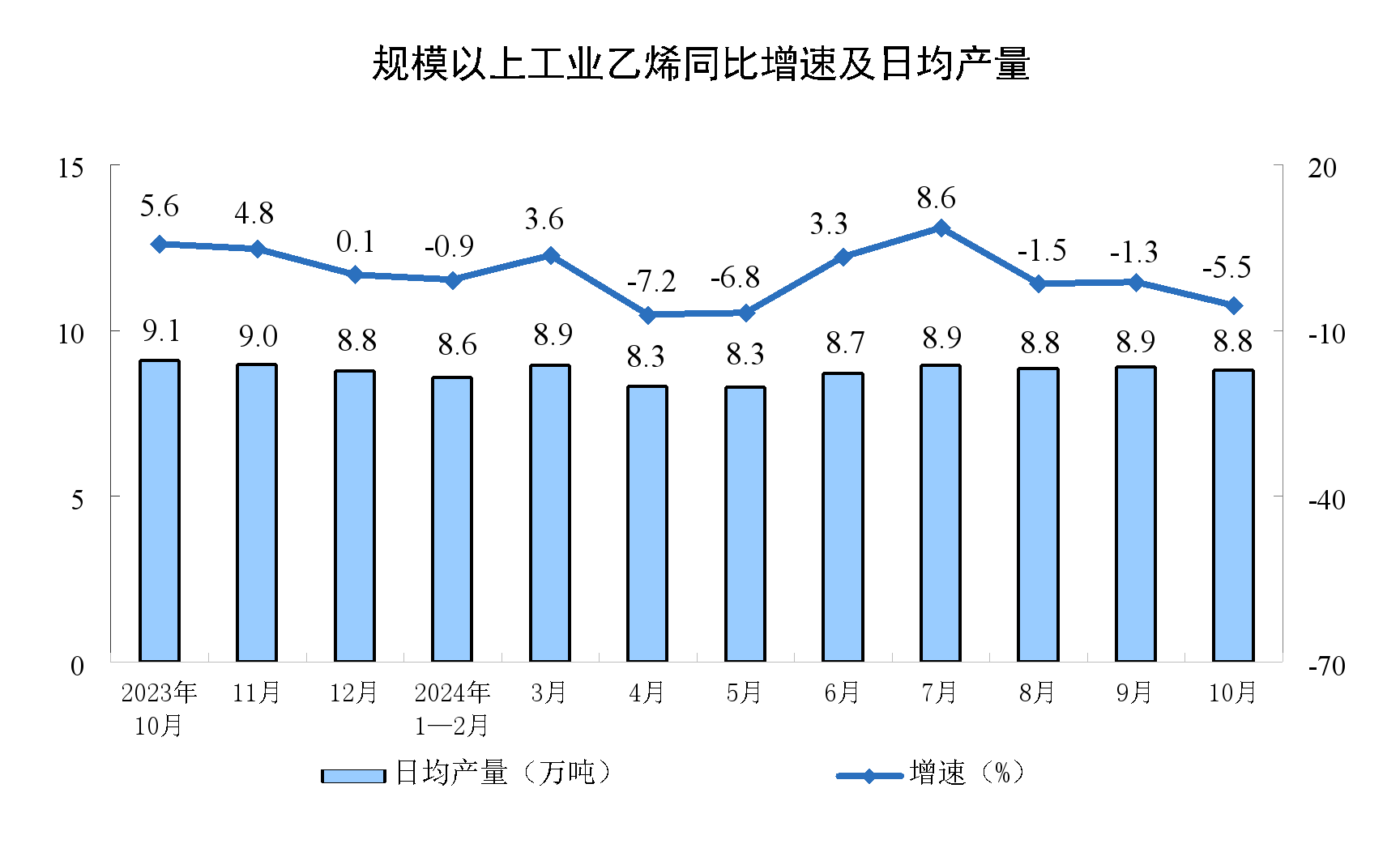 在風(fēng)暴中找機(jī)會(huì) 姚長(zhǎng)盛管清友許維鴻解讀