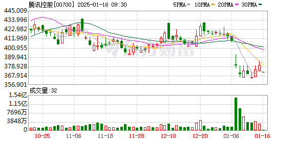 亞馬遜多個倉儲中心發(fā)現(xiàn)新冠病例，員工小規(guī)模罷工