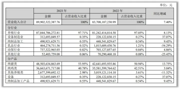 陳中祥：擁抱時代變化