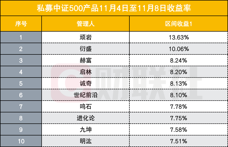 北京地壇醫(yī)院發(fā)現(xiàn)：咽部核酸檢測轉(zhuǎn)陰后痰液、糞便仍有病毒