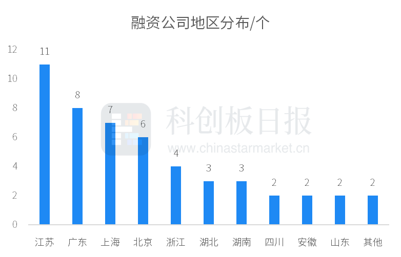 寶馬純電轎跑最嚴測試續(xù)航480km