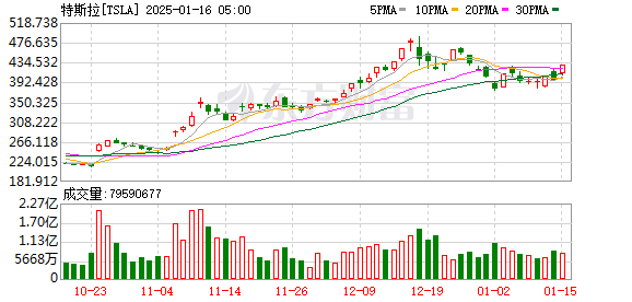 4月1日起每日疫情通報(bào)將增加無癥狀感染者相關(guān)情況