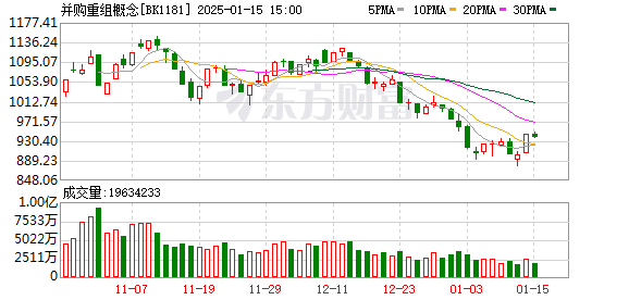 天下第一奇石宴1088道菜以假亂真 估價6.8億