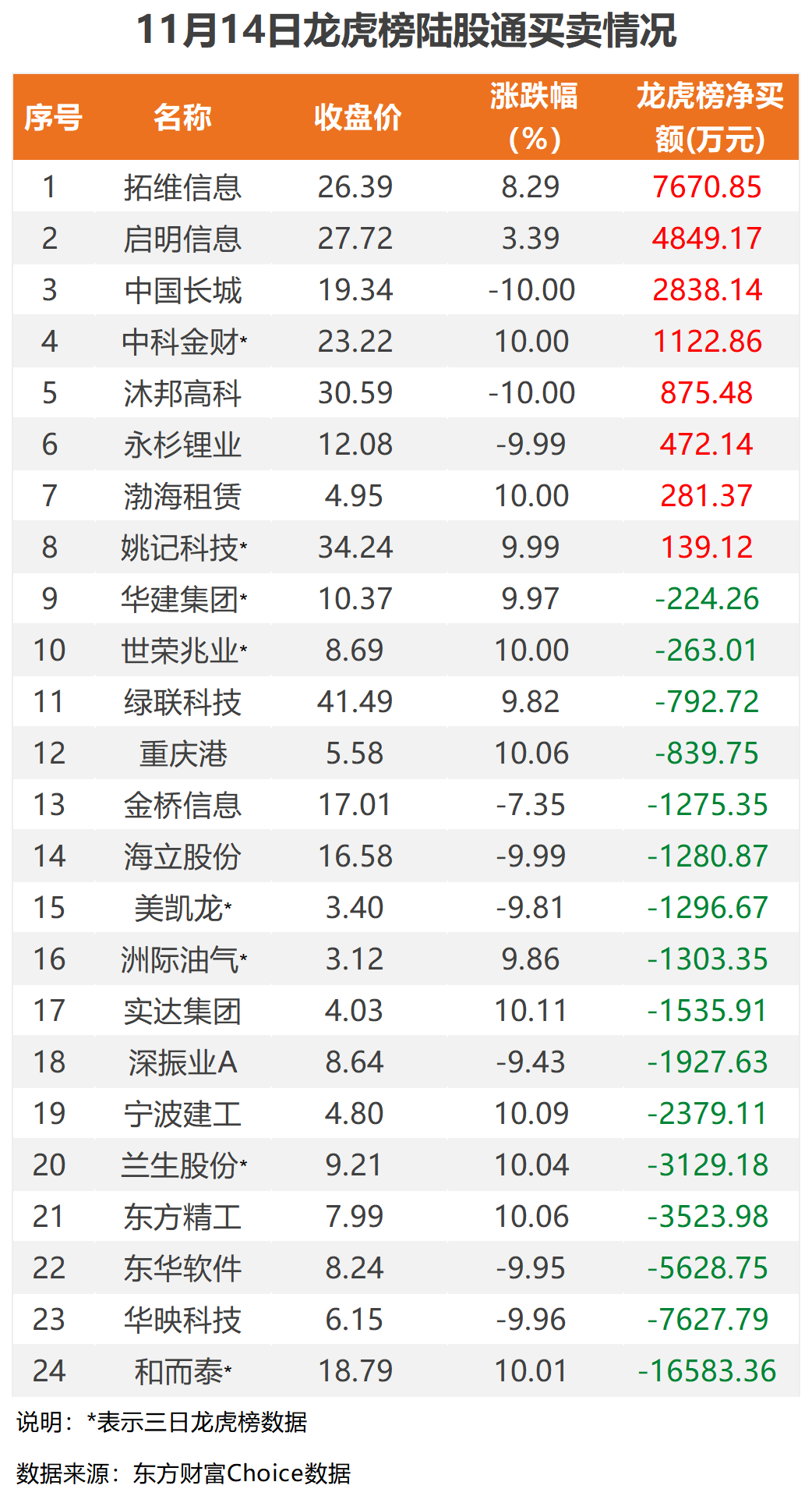 比轎跑SUV更另類 敞篷SUV連大眾都不矜持了