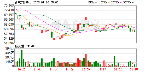 佩德羅獨造四球 切爾西總分5-3斯拉維亞晉級