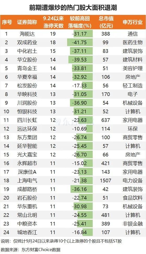 獨(dú)行俠今夏選一人輔佐東契奇